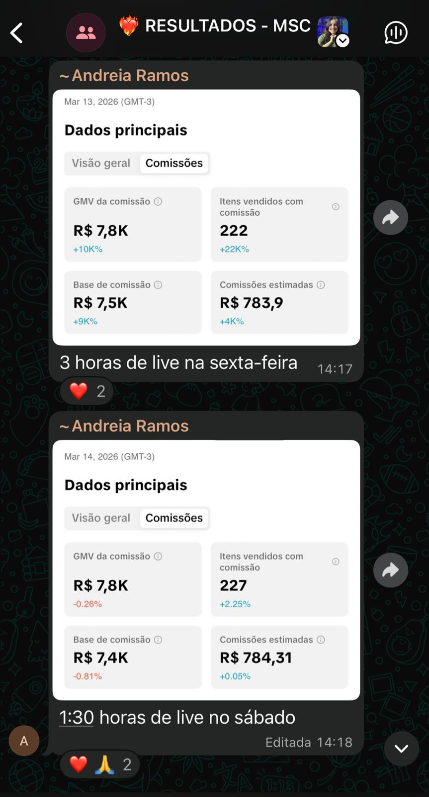 Resultado real de aluna do Método ShopCreator (2)